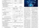 Senac Erechim - Matrículas abertas para curso Técnico em Desenvolvimento de Sistemas Bilíngue