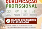 Prefeitura de Getúlio Vargas divulga resultado final dos classificados nos  cursos do programa RS Qualificação Recomeçar
