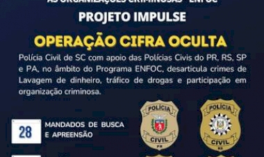 POLÍCIA CIVIL DE ERECHIM PARTICIPA DE OPERAÇÃO NACIONAL DE COMBATE À LAVAGEM DE DINHEIRO