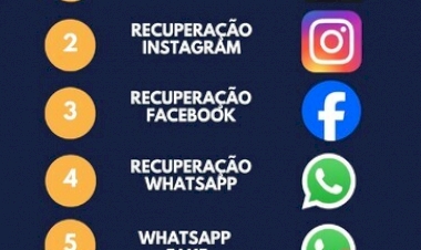 Orientações para recuperação de perfis “hackeados” em redes sociais