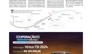 Getúlio Vargas - Obras da ciclovia iniciam em abril