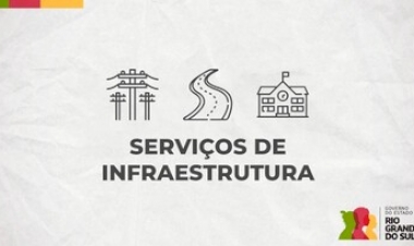 Atualização dos serviços de infraestrutura do RS - 2/5, 9h