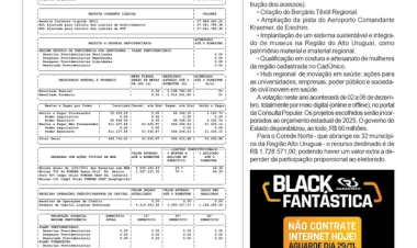 Consulta Popular 2024 - Definida a cédula de votação do Corede Norte