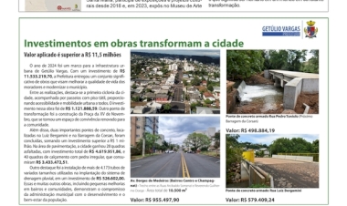 Cultura - Mariana Demarco, natural de Estação, realiza exposição em Passo Fundo