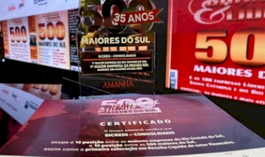 Sicredi é a maior empresa gaúcha e da Região Sul