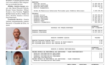 Seleção Gaúcha de Karate disputa o Brasileiro. / Publicidade Legal