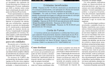 Comdica apresenta resultados do Fumca. /  Nova turma do Empretec na ACCIAS.