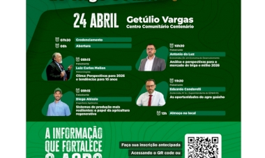 XIII Fórum Norte Gaúcho do Trigo e Milho