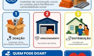 Câmara de Vereadores aprova criação do Banco de Material de Construção em Getúlio Vargas