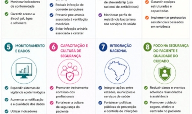 Rio Grande do Sul registra mais de cinco mil óbitos em 2025 por influenza, pneumonia e coronavírus