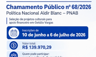 Prefeitura de Getúlio Vargas abre edital da Política Nacional  Aldir Blanc com mais de R$ 139 mil para projetos culturais