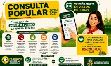 Consulta Popular 2026/2027: votação segue aberta até sábado e população pode definir prioridades para a região Norte