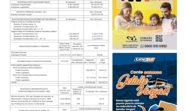 Publicidade Legal / Relatório de Gestão Fiscal