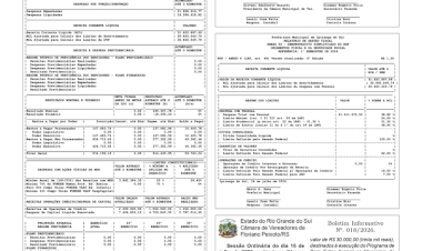 Boletim Informativo da Câmara de Vereadores de Ipiranga do Sul. Publicidade Legal