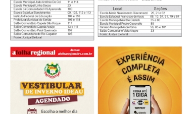 Eleições 2026 - As seções eleitorais em Sertão e Estação  