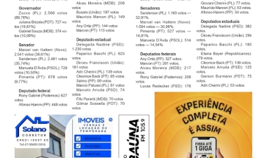 Eleições 2026 em Estação e Erebango