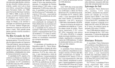 Lula vence eleição presidencial e governará o Brasil até 2030