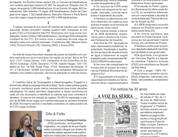 O mapa do emprego formal na região, por Neivo A T Fabris. Edição 22/5/2026