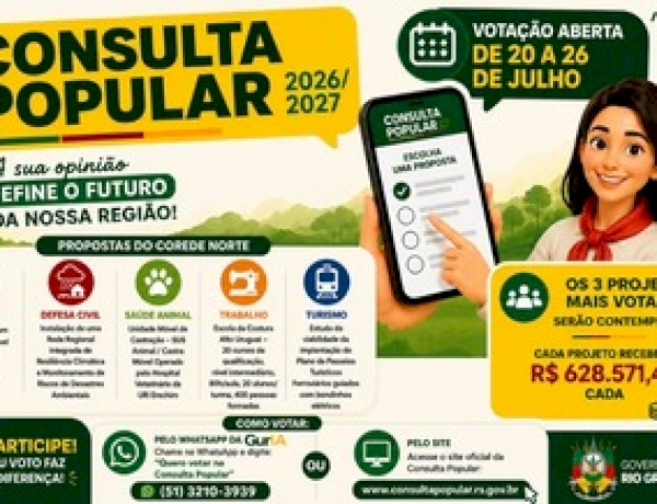 Consulta Popular 2026/2027: votação segue aberta até sábado e população pode definir prioridades para a região Norte