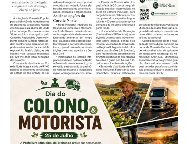 Votação da Consulta Popular define a destinação de R$ 1,88 milhão para o Alto Uruguai