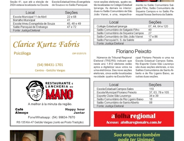 Eleições 2026 - As seções eleitorais de Erebango, Ipiranga do Sul e Floriano Peixoto