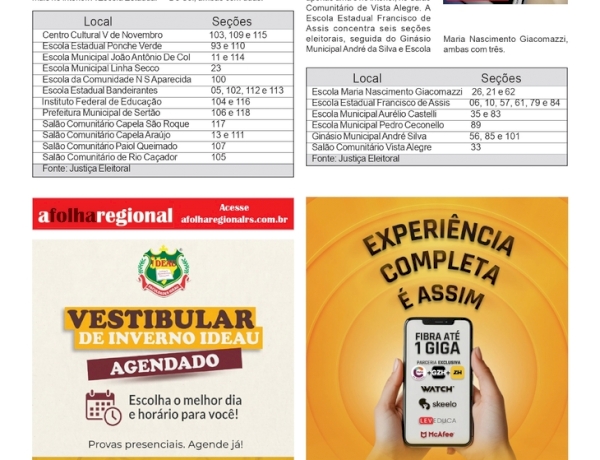 Eleições 2026 - As seções eleitorais em Sertão e Estação  