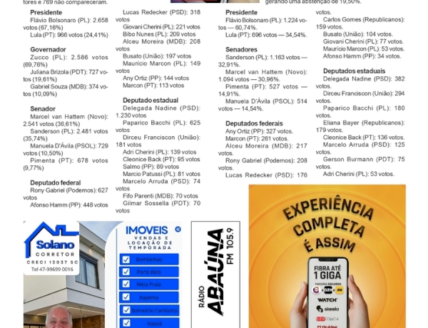 Eleições 2026 em Estação e Erebango