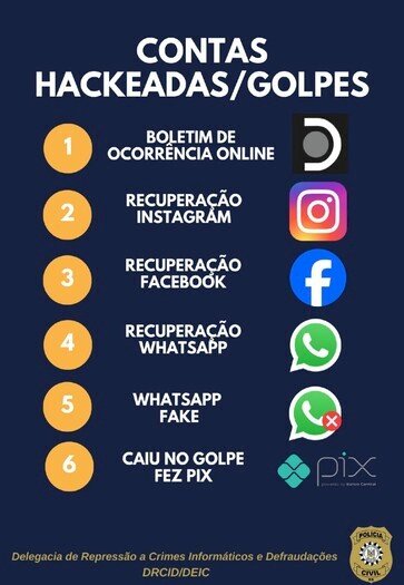 Orientações para recuperação de perfis “hackeados” em redes sociais