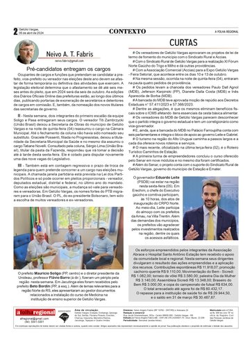 Pré-candidatos entregam os cargos nas prefeituras. Coluna da edição 05 der abril de 2024 / Neito A T Fabris