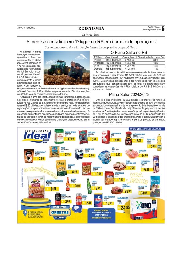 Crédito Rural - Sicredi se consolida em 1º lugar no RS em número de operações