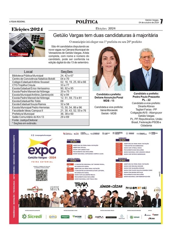 Locais das Seções Eleitorais em Getúlio Vargas