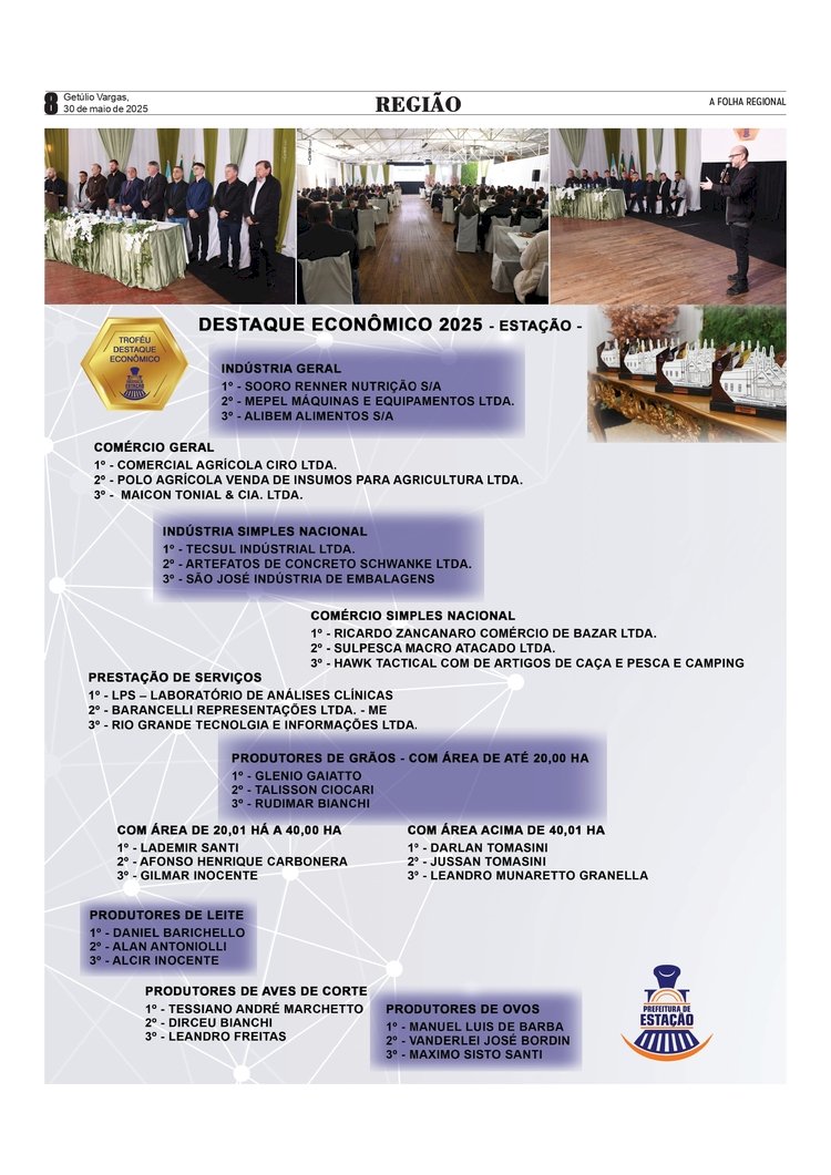 Governo municipal de Estação realiza mais uma edição do Troféu Destaque Econômico