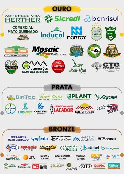 2º TORNEIO DE TRUCO EM TRIOS – CAIBATÉ