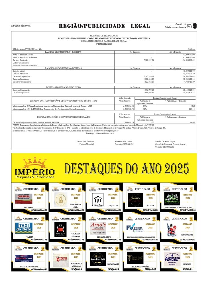 Destaques do Ano 2025 de Getúlio Vargas, Estação e Sertão - Império Pesquisas & Publicidade. / Publicidade Legal
