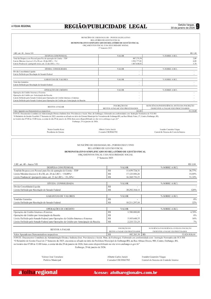 Relatórios de Gestão Fiscal de Erebango