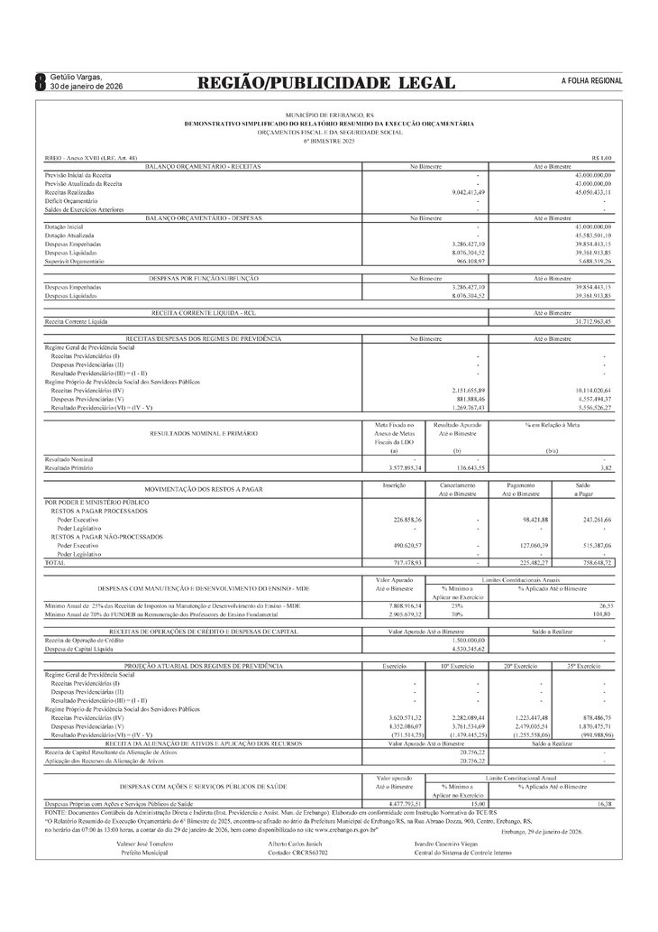 MUNICÍPIO DE EREBANGO - Relatório de Gestão Fiscal