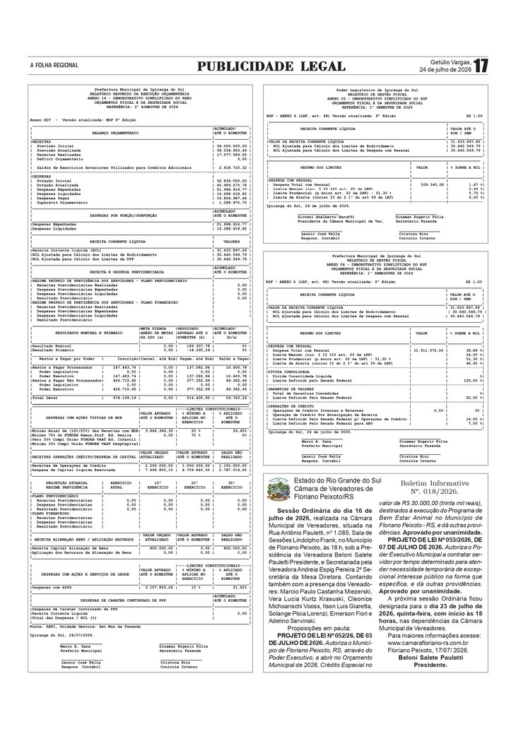 Boletim Informativo da Câmara de Vereadores de Ipiranga do Sul. Publicidade Legal