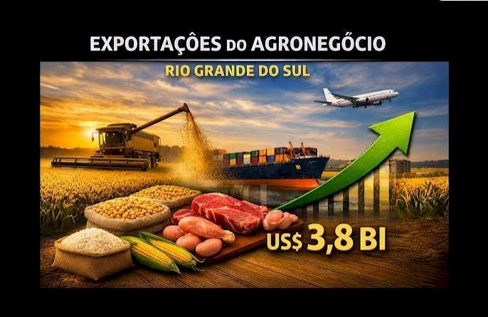 Agronegócio gaúcho dispara: exportações crescem 22% e somam US$ 3,8 bi no 2º trimestre de 2026