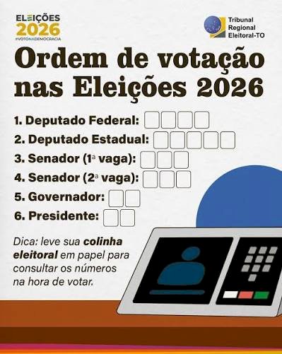 Eleições 2026: saiba o que pode e o que não pode no dia da votação